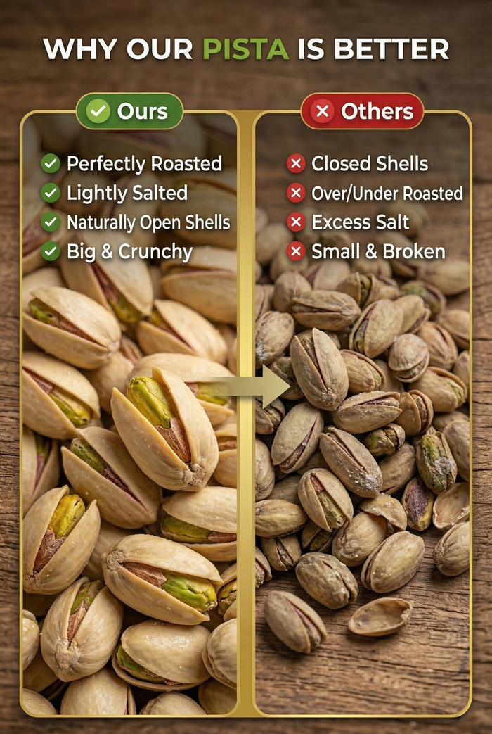 Raw Californian Almonds + Raw Californian Pistachios - Pista Combo