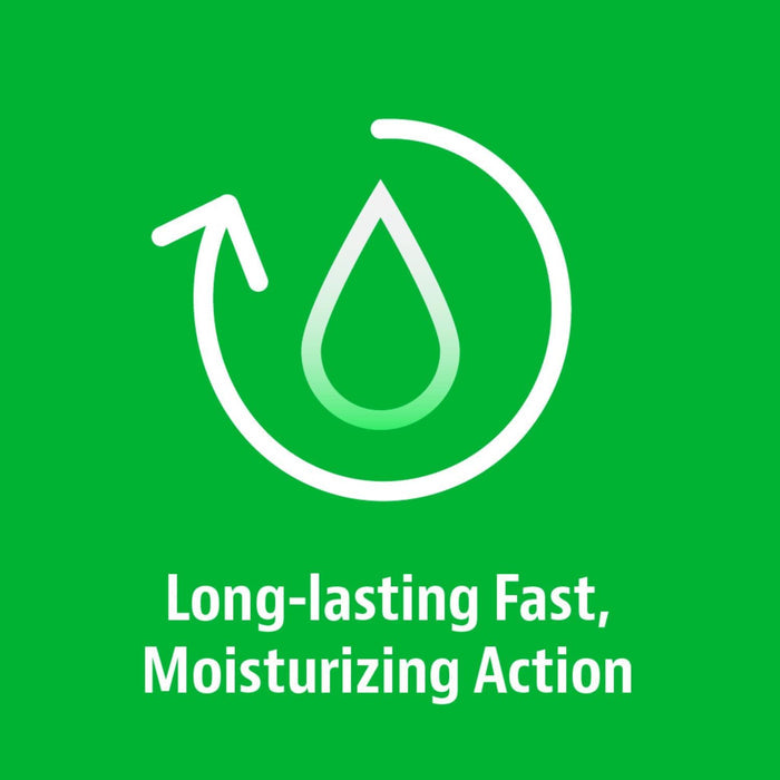 Refresh® Plus® Ophthalmic Solution