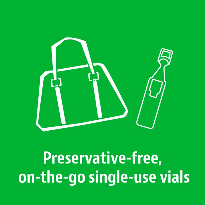 Refresh® Plus® Ophthalmic Solution