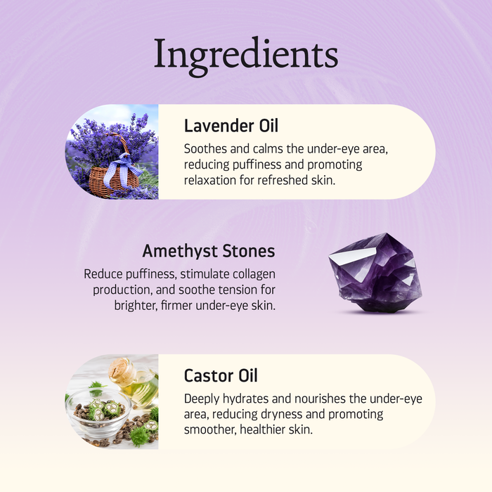 Remastered-Rejuvenating Eye Serum (10mL)