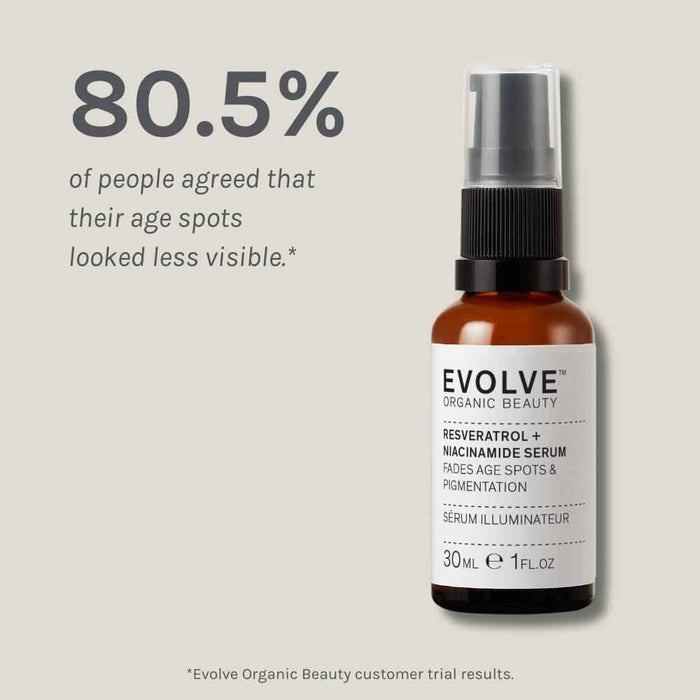 Resveratrol + Niacinamide Serum 30ml