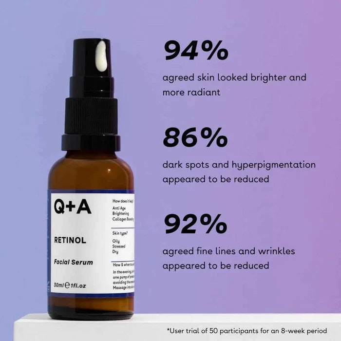 Retinol Serum 30ml