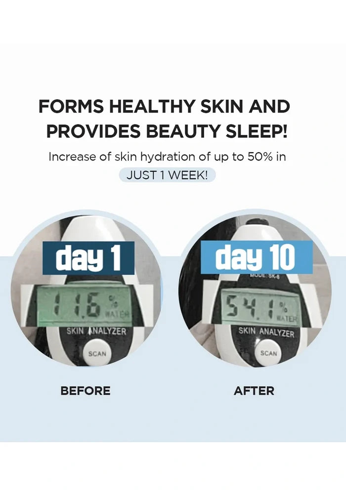 Before and after skin hydration measurement using a skin analyzer on a white background.