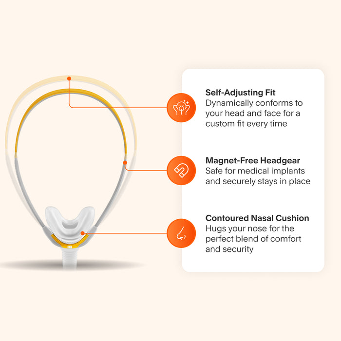 F&P Solo Nasal Mask featuring self-adjusting headgear for a custom fit, magnet-free design safe for medical implants, and a contoured nasal cushion for comfort and security.