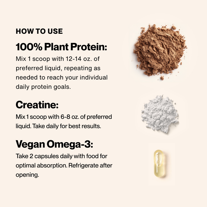 Brown protein powder, white creatine powder, and yellow omega-3 capsule displayed with usage instructions.