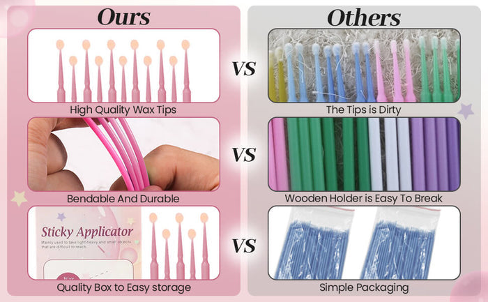 Close-up of wax tip applicator for tooth gems