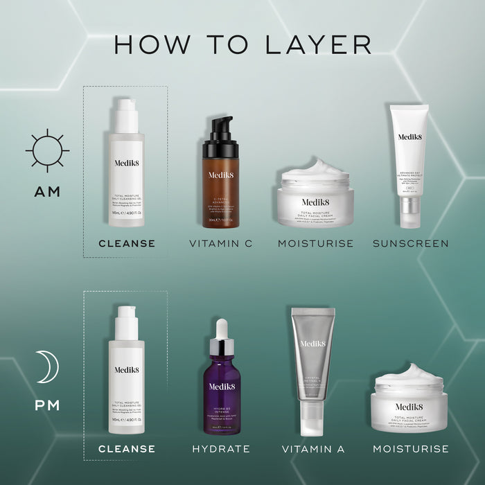 Total Moisture Daily Cleansing Gel