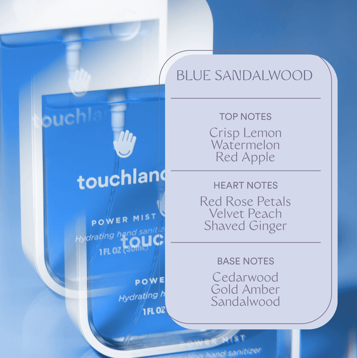 Touchland Power Mist: Blue Sandalwood - Aesthetics By Kell