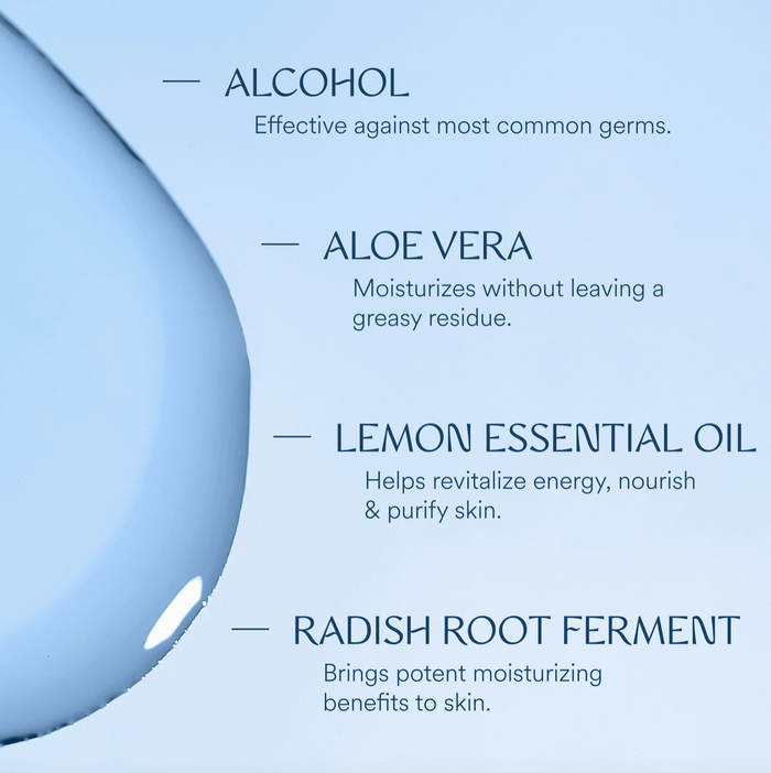 Touchland Power Mist: Blue Sandalwood - Aesthetics By Kell