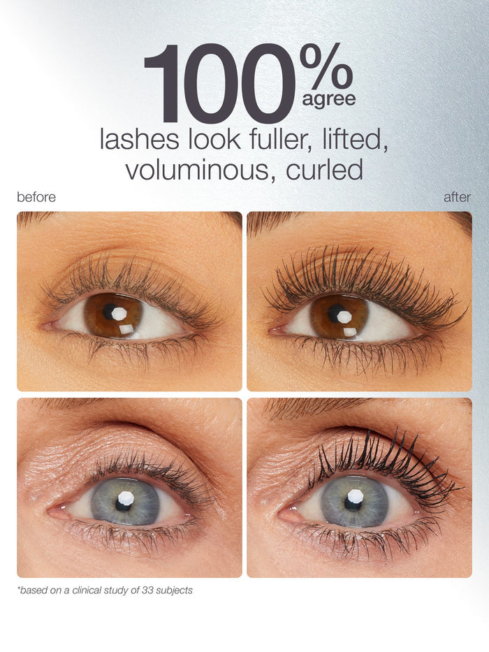 Four close-up images of eyes, showing before and after effects of lash treatment. The text reads: 100% agree lashes look fuller, lifted, voluminous, curled and *based on a clinical study of 33 subjects.