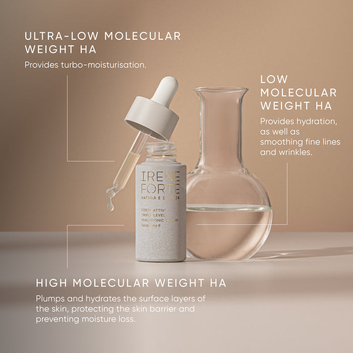 Irene Forte-Triple Level Hyaluronic Serum-Skincare-IreneForteSkincareTripleLevelHyaluronicSerum2_2-The Detox Market |