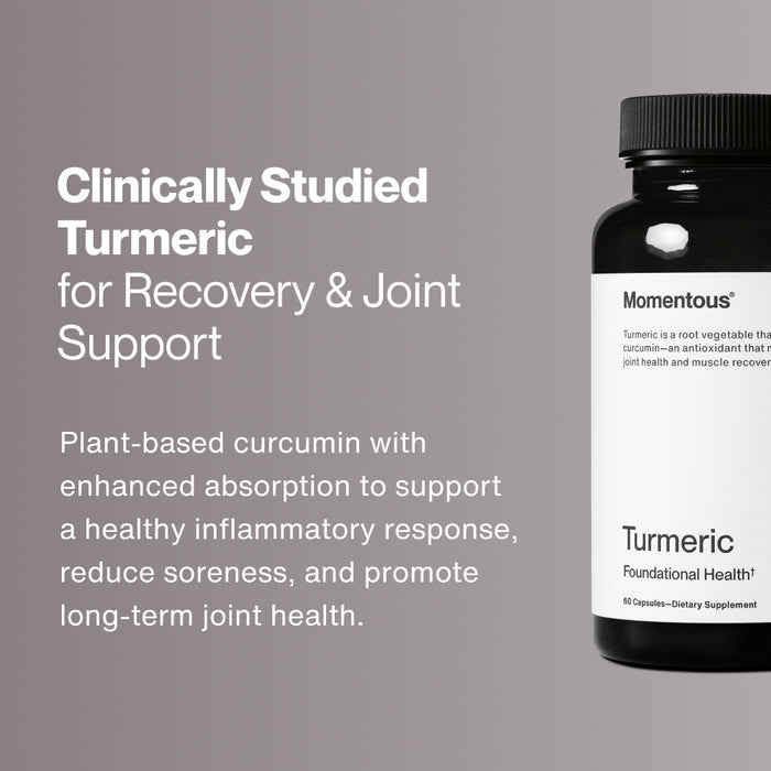 A Momentous Turmeric bottle appears on the right side of a neutral background with large text on the left. Text on the image reads: “Clinically Studied Turmeric for Recovery & Joint Support” “Plant-based curcumin with enhanced absorption to support a healthy inflammatory response, reduce soreness, and promote long-term joint health.”