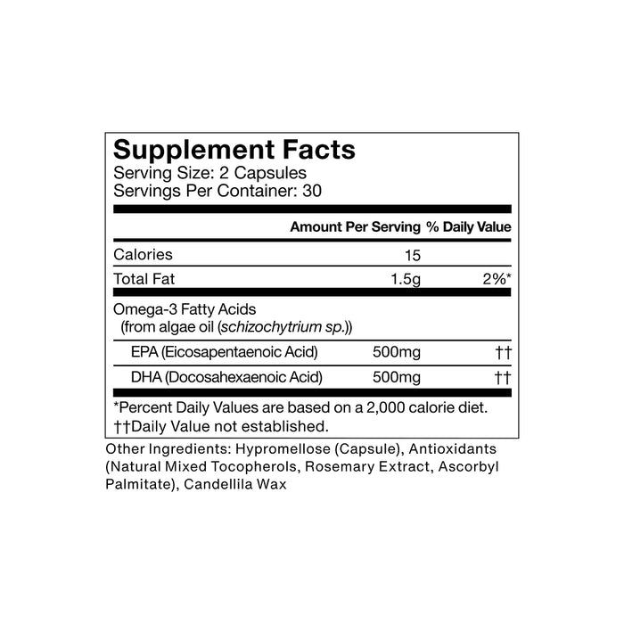 Supplement Facts label for a dietary supplement. Serving size: 2 capsules; servings per container: 30. Amount per serving: 15 calories, 1.5 g total fat (2% daily value). Contains Omega-3 fatty acids from algae oil (Schizochytrium sp.): EPA (Eicosapentaenoic Acid) 500 mg, DHA (Docosahexaenoic Acid) 500 mg; daily value not established for these. Other ingredients: hypromellose (capsule), antioxidants (natural mixed tocopherols, rosemary extract, ascorbyl palmitate), candelilla wax.