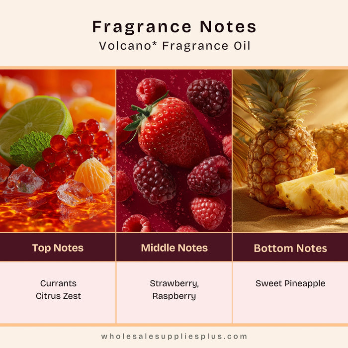 Volcano Fragrance Oil 1077 - close-up