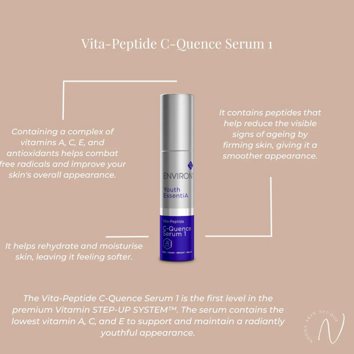 Youth EssentiA C-Quence Serum 1