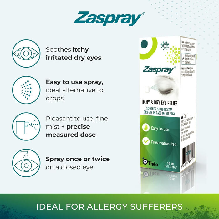 Zaspray® 3-in-1 solution